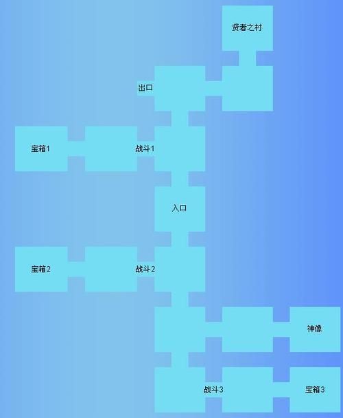 圣火徽章外传转职攻略：职业选择与进阶技巧详解