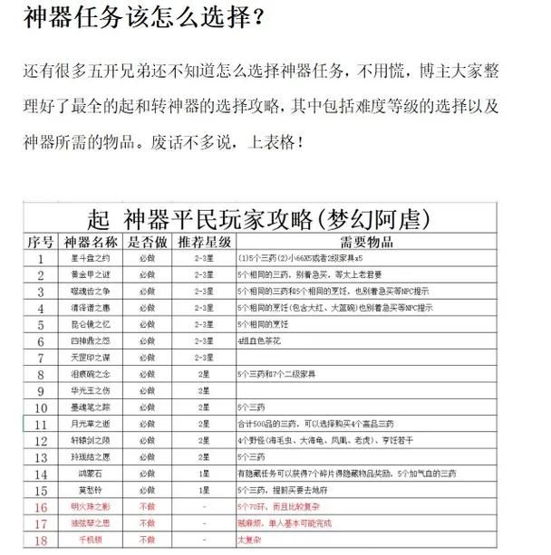 梦幻西游百晓任务怎么做？新手小白快速完成攻略