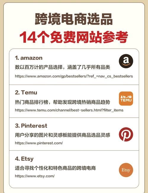 洋老板跨境电商：精选全球正品超值惠