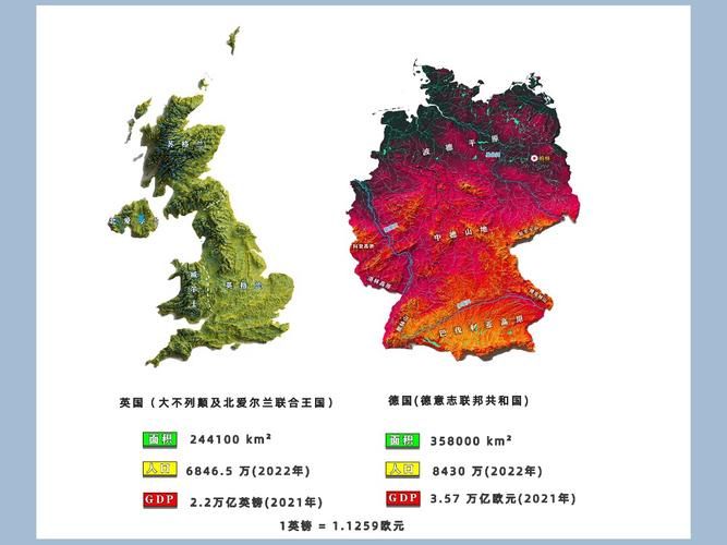英国和德国谁更强？从GDP到足球，深度分析两国实力