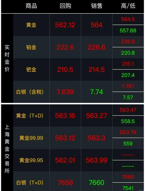 1299美元能买啥？高性价比电子产品推荐