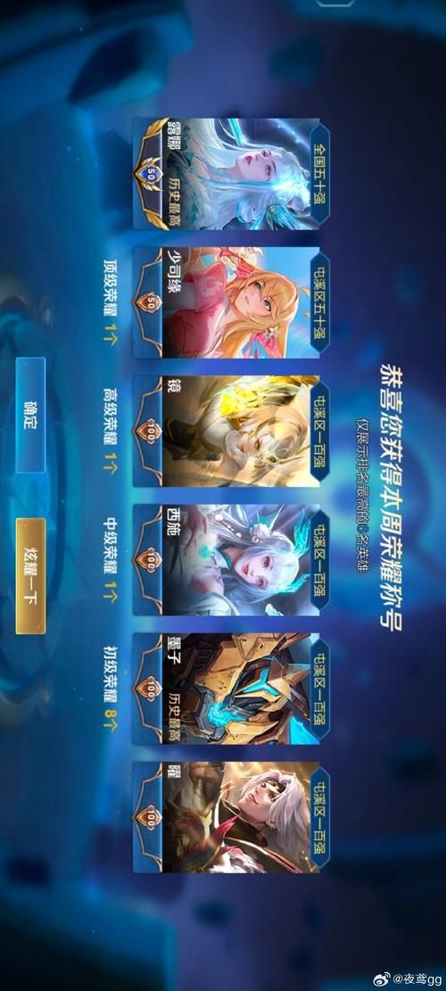 王者荣耀露娜新皮肤价格：1350点券，值得入手吗？