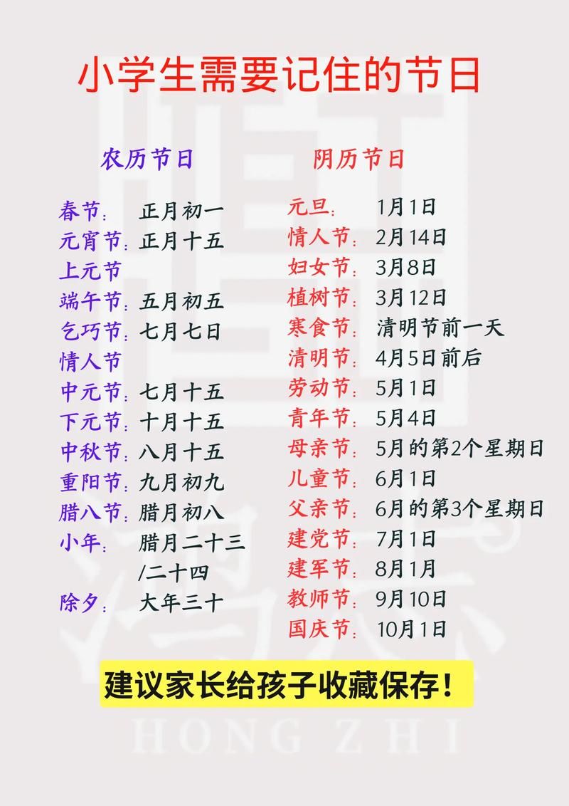 正月廿一这天，有哪些值得注意的民俗禁忌？