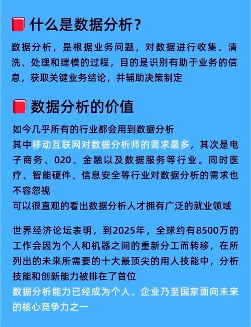 测试99实战：数据分析与结果解读全攻略