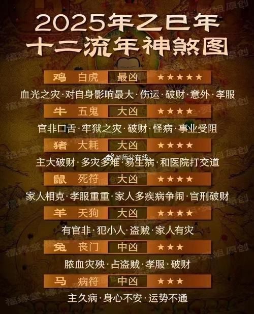 神仙道太初命格养成攻略：高效升级方法