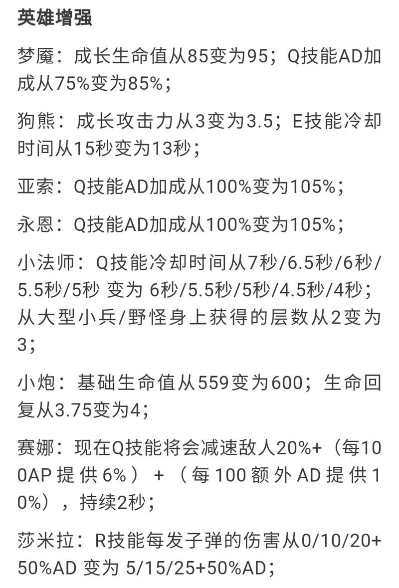 LOL炼金龙魂属性详解：2024最新效果是什么？