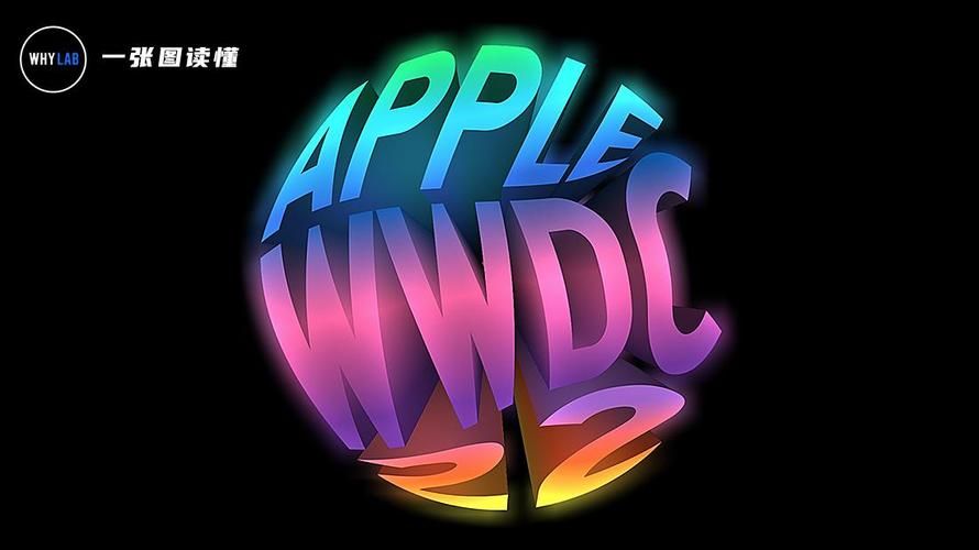 WWDC大会2022精彩回顾:iOS16、macOS13等系统更新亮点