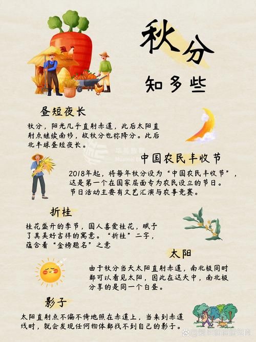 2021年秋分是几月几号？几点几分？