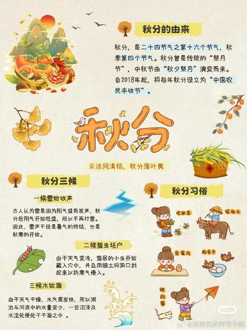 2021年秋分是几月几号？几点几分？