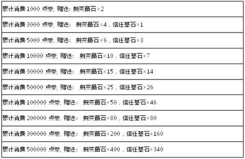 51弹弹堂游戏技巧：进阶高手必备指南！