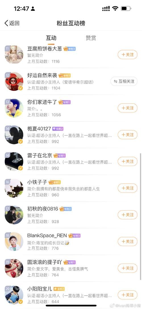 中国粉丝网：粉丝互动平台，与偶像零距离交流