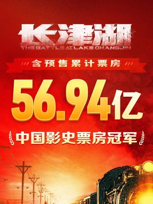 长津湖票房实时排名，57亿的成绩还能保持吗？