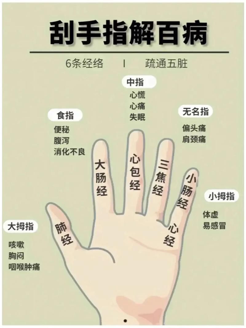 一阳指和六脉神剑哪个更厉害？金庸武侠绝学大比拼