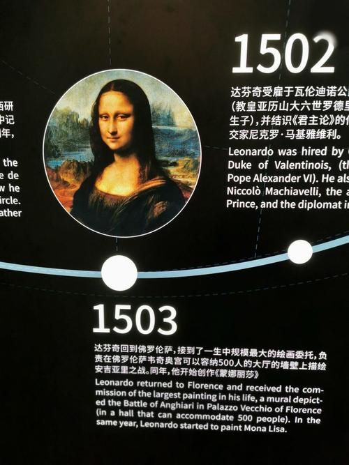 达芬奇资料详解：天才的艺术创作与科学成就大揭秘