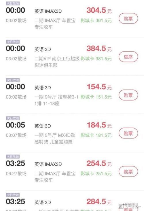 揭秘复仇者联盟4票价：黄牛党炒高价？