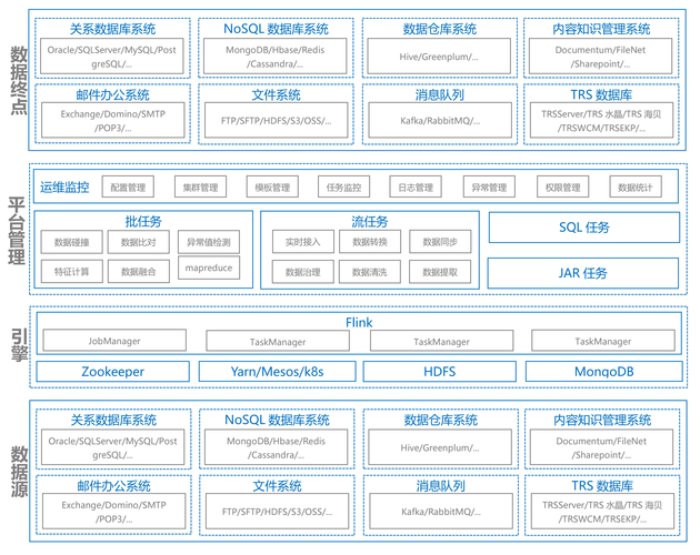 iOS7系统全面解析：苹果旧系统你了解多少？