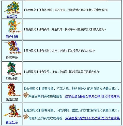 造梦西游3宠物捕捉技巧：宣花葫芦合成及使用详解