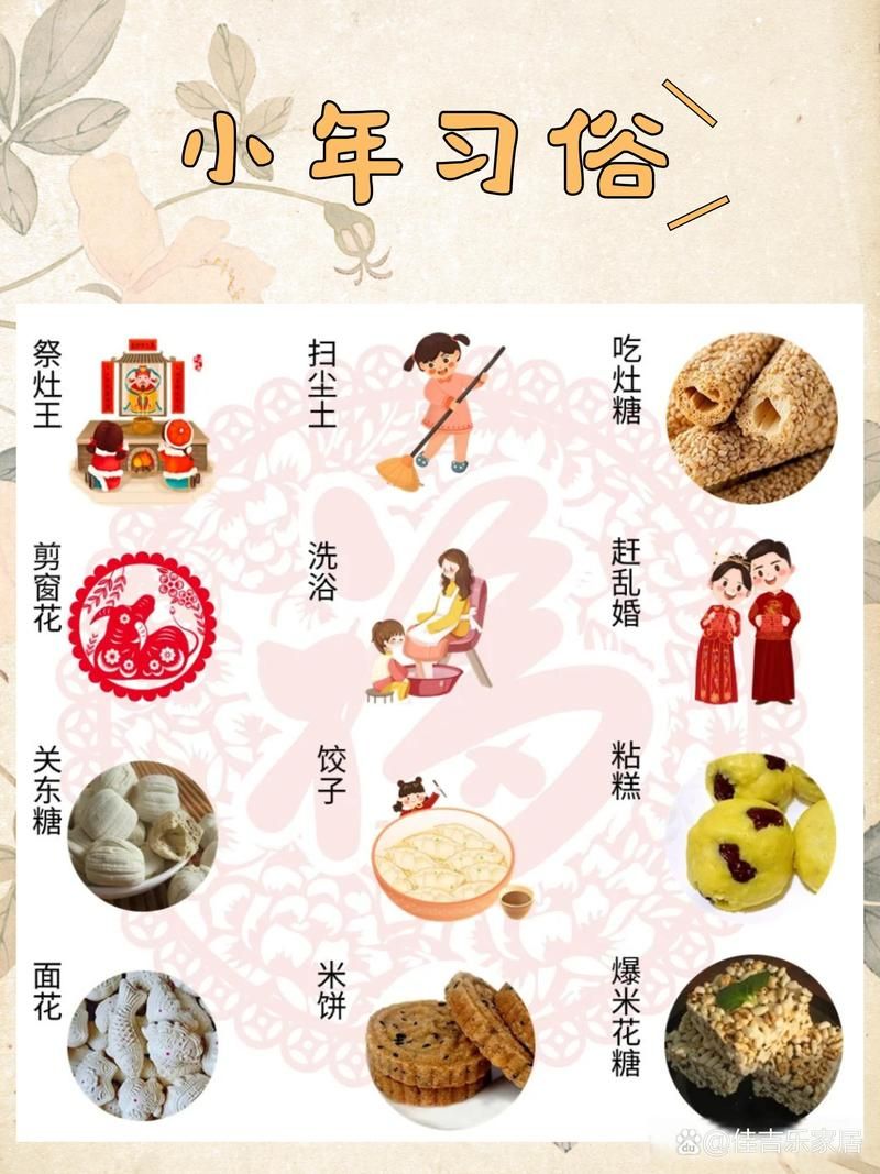 小年为啥南北差异这么大？探究南北小年日期不同的真正原因