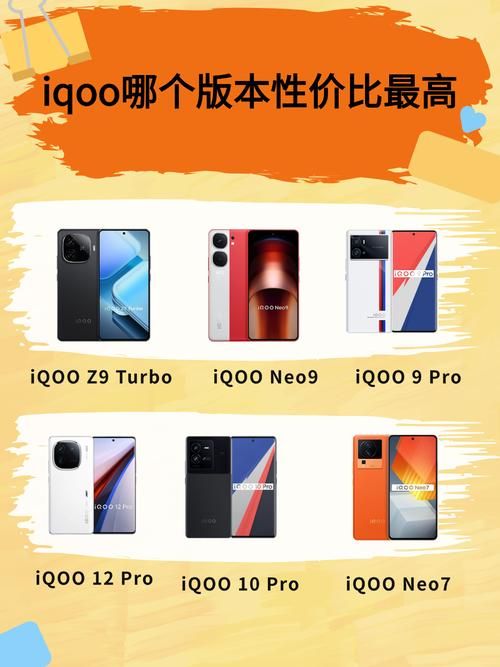值得入手吗？iQOO Neo5s外观设计及配置详解