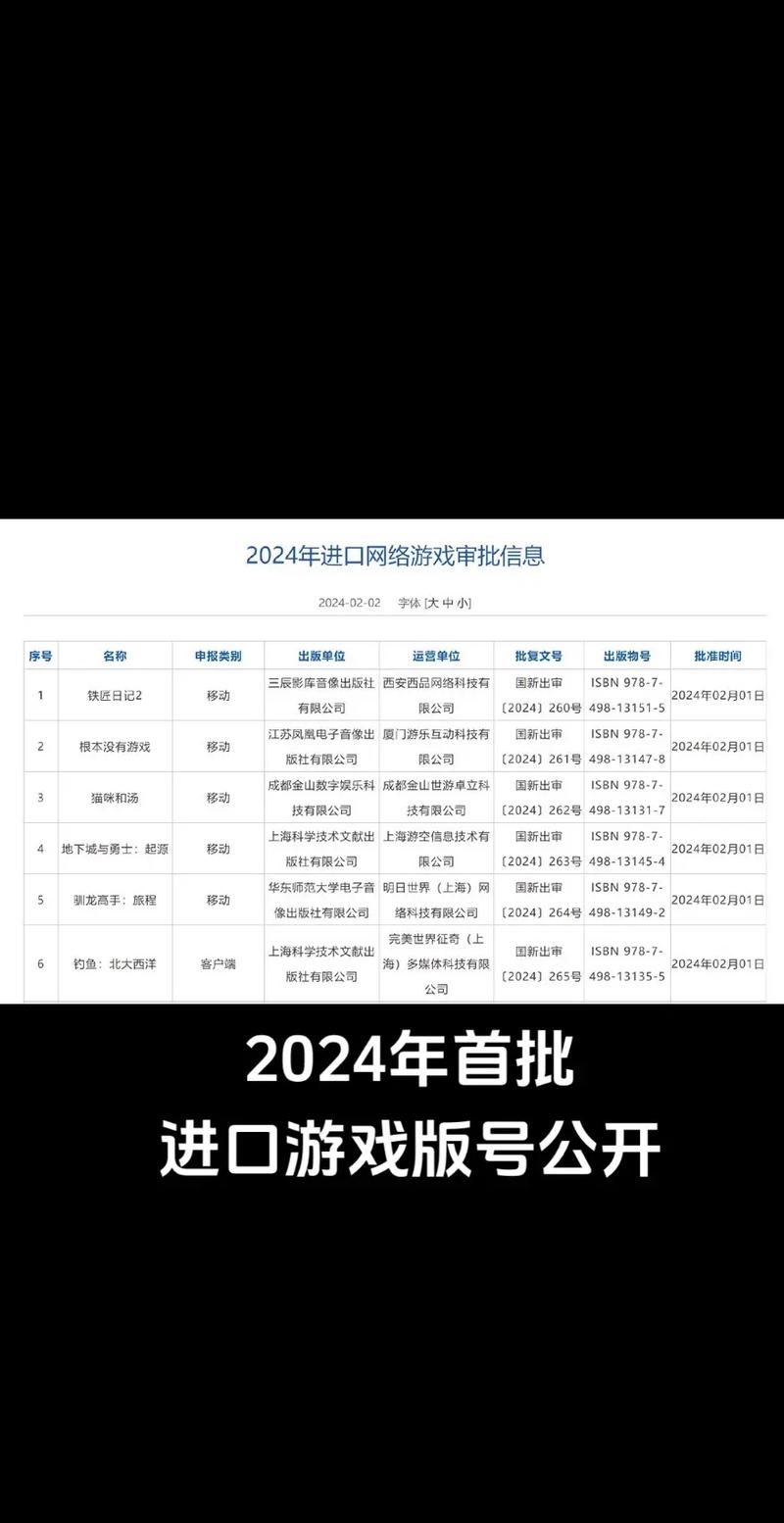 游戏版号审批重启，哪些游戏率先过审？