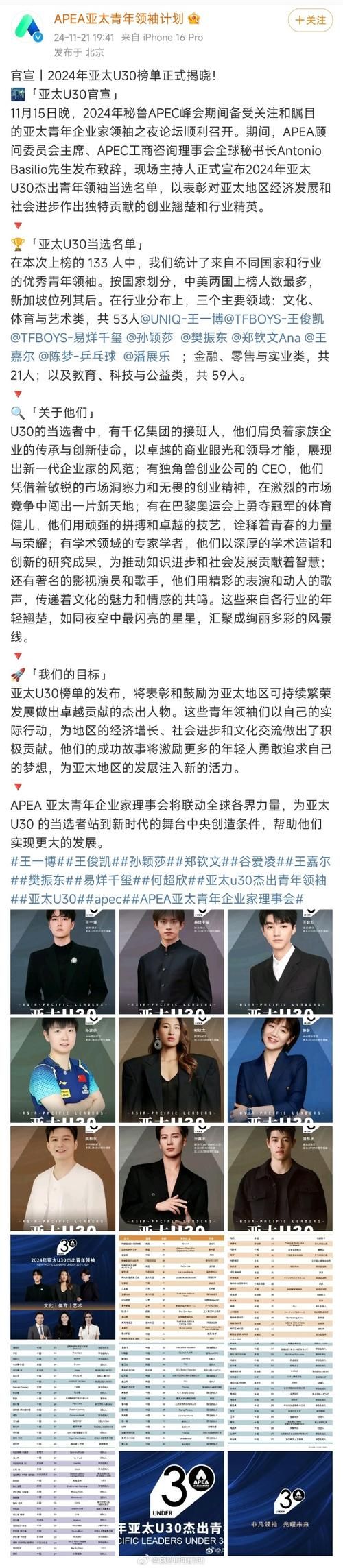 2024亚太区最帅100张面孔完整名单：你的pick是谁？
