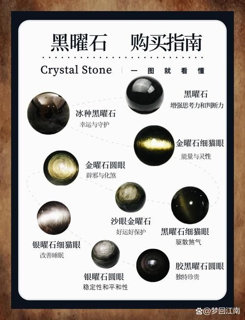 黑曜石矿分布位置详解，带你轻松找到矿脉！