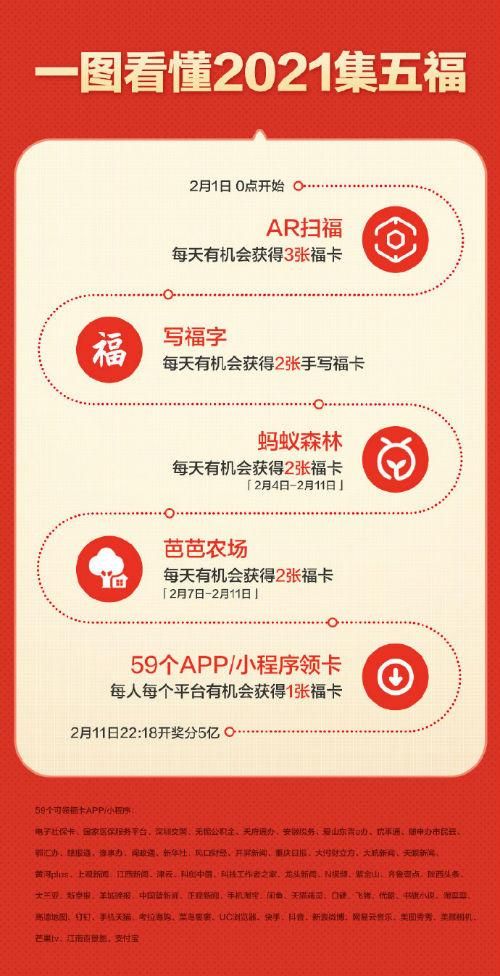 微娅万能福领取教程，教你秒变支付宝集五福赢家