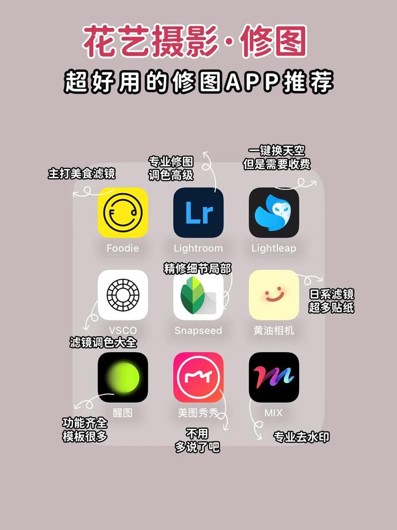 快速美化图片的软件有哪些？几款简单易用的软件推荐