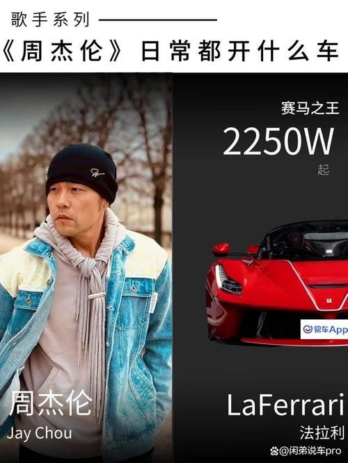 想知道周杰伦都开什么车吗？这里有你不知道的周董豪车
