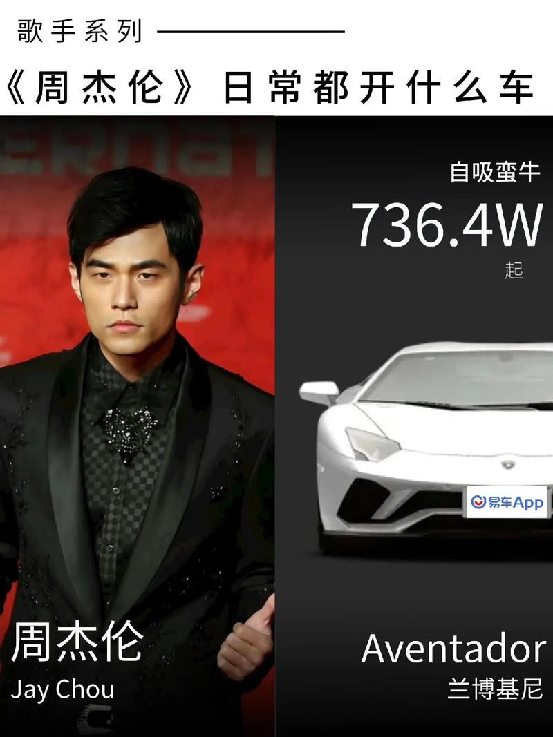 想知道周杰伦都开什么车吗？这里有你不知道的周董豪车
