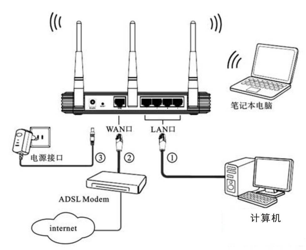 PSP如何连接网络？三种方法快速上网，告别无网烦恼！