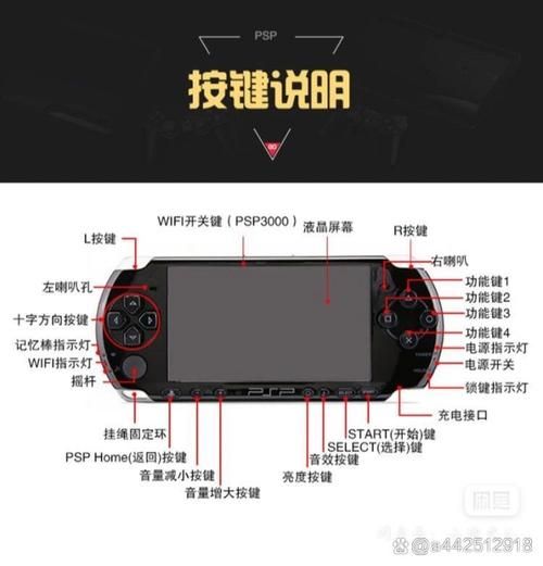 PSP如何连接网络？三种方法快速上网，告别无网烦恼！