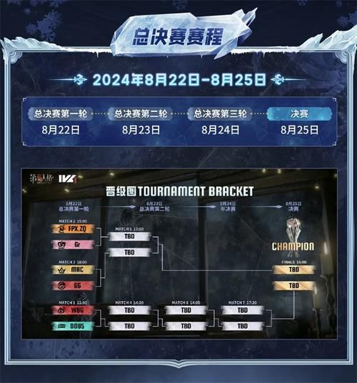第五人格官方赛事预告：COA V非大陆赛区预选赛即将开战！