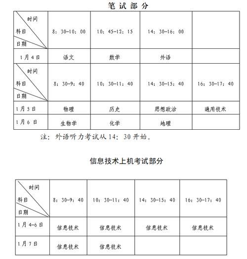 福建高考时间2025：考试时间安排及重要提示