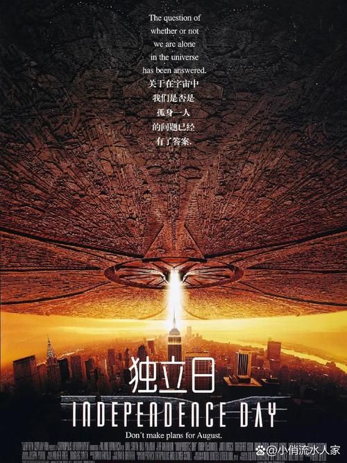 豆瓣评分揭秘：独立日电影到底好不好看？