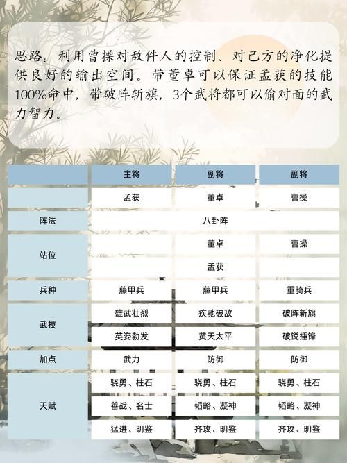 三国群英传外挂风险与危害：你需要知道的潜在风险