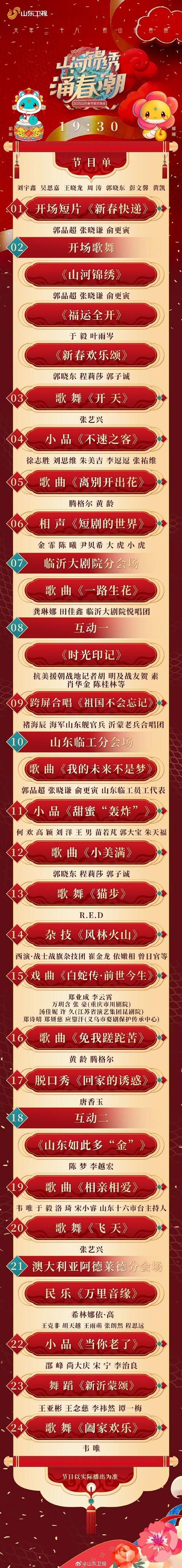 回顾2025山东春晚：那些令人难忘的精彩瞬间和动人故事！