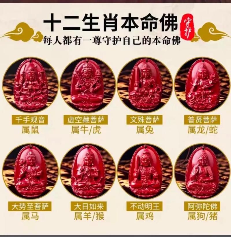 了解你的生肖守护神，获得一整年的好运