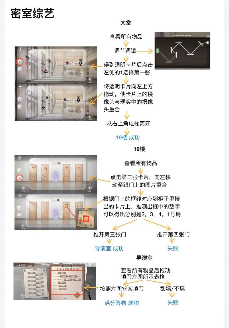 密室探险攻略大全：新手小白也能轻松逃脱！