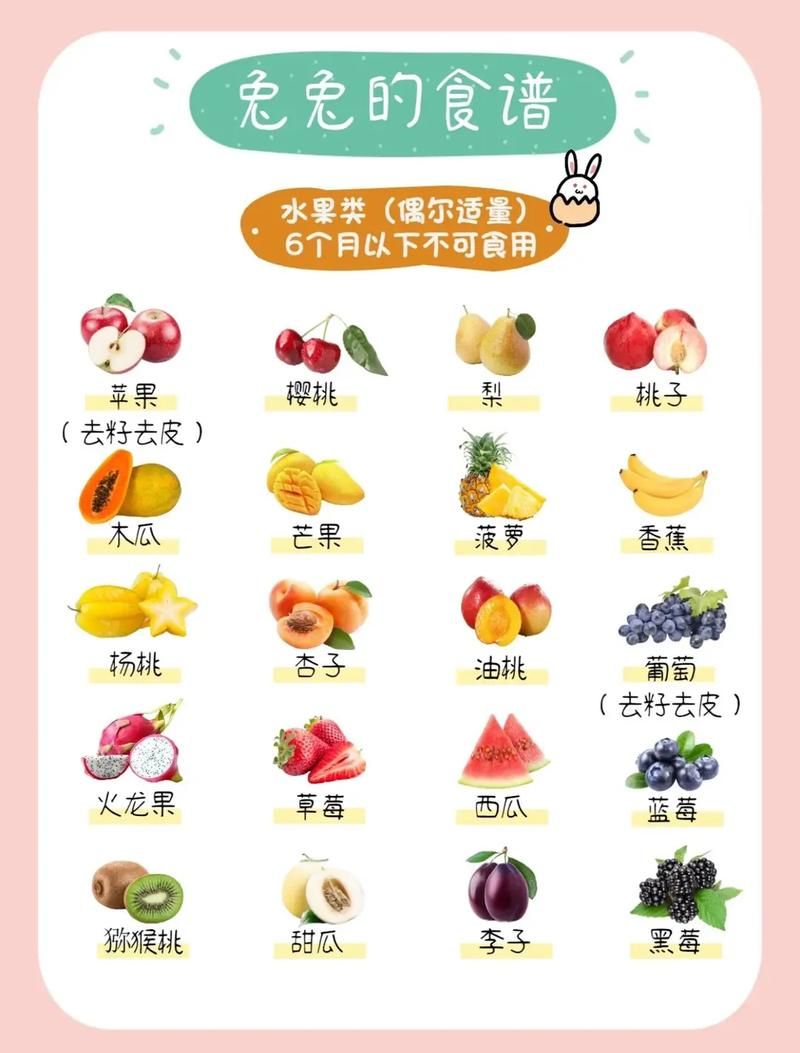 兔子更喜欢哪种食物？揭秘兔子最爱吃的食物排行榜！