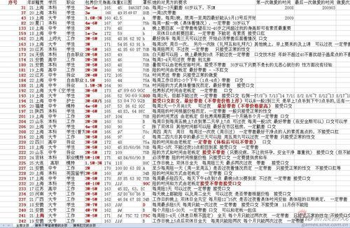 Showgirl价格表：从入门到高端，价格区间大揭秘