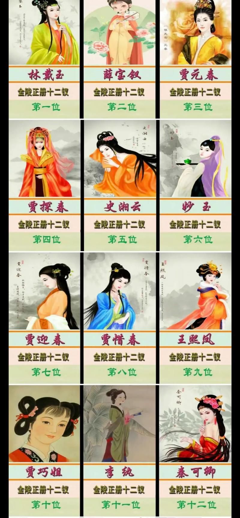 金陵十二钗指的是哪些女子？红楼梦中她们的结局怎样？