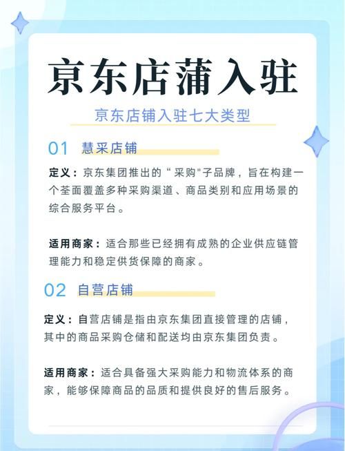 京东商城购物指南：海量商品低价促销，轻松便捷买好货