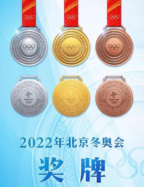 2022北京冬奥会奖牌榜：中国队表现如何？