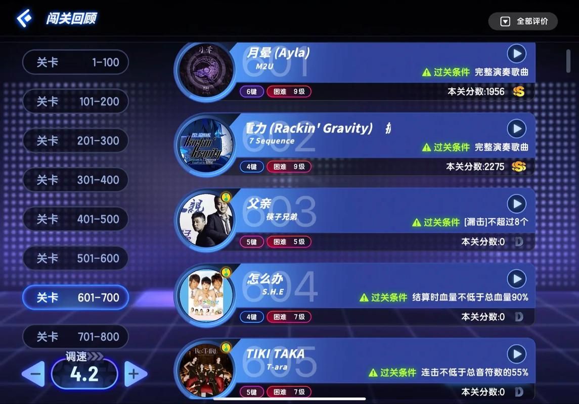节奏大师怎么快速恢复体力？玩家必备体力攻略