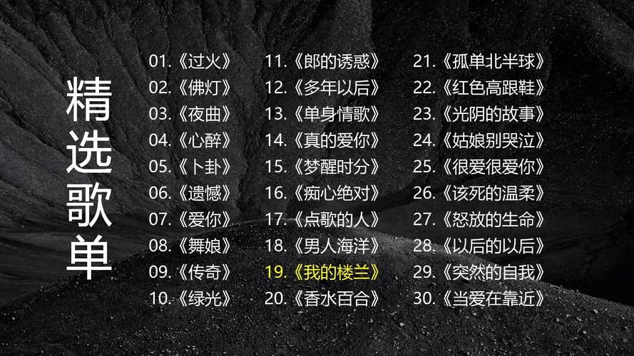 还在为疯狂猜歌烦恼？三个字答案都在这里