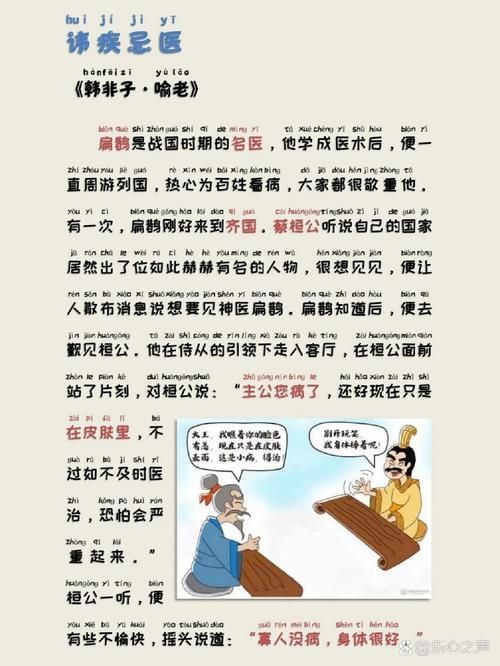 讳疾忌医：这个成语和谁的故事有关联？