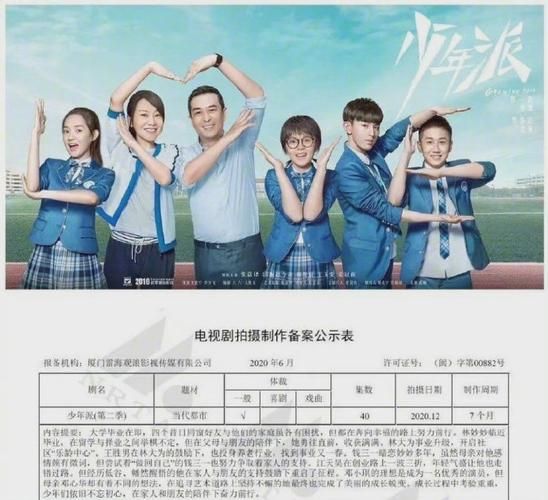 急寻少年派第二季上映时间！几月几号才能看到