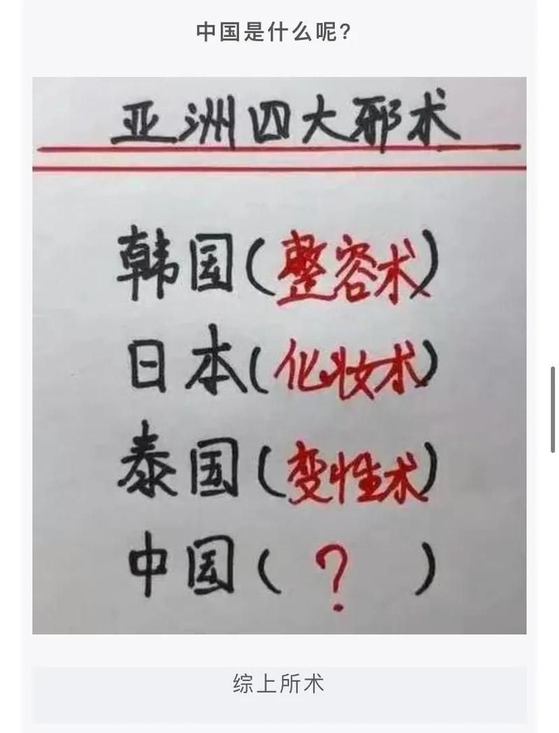 震惊！亚洲四大邪术：PS、化妆、整容、变性，让你从丑小鸭变白天鹅！
