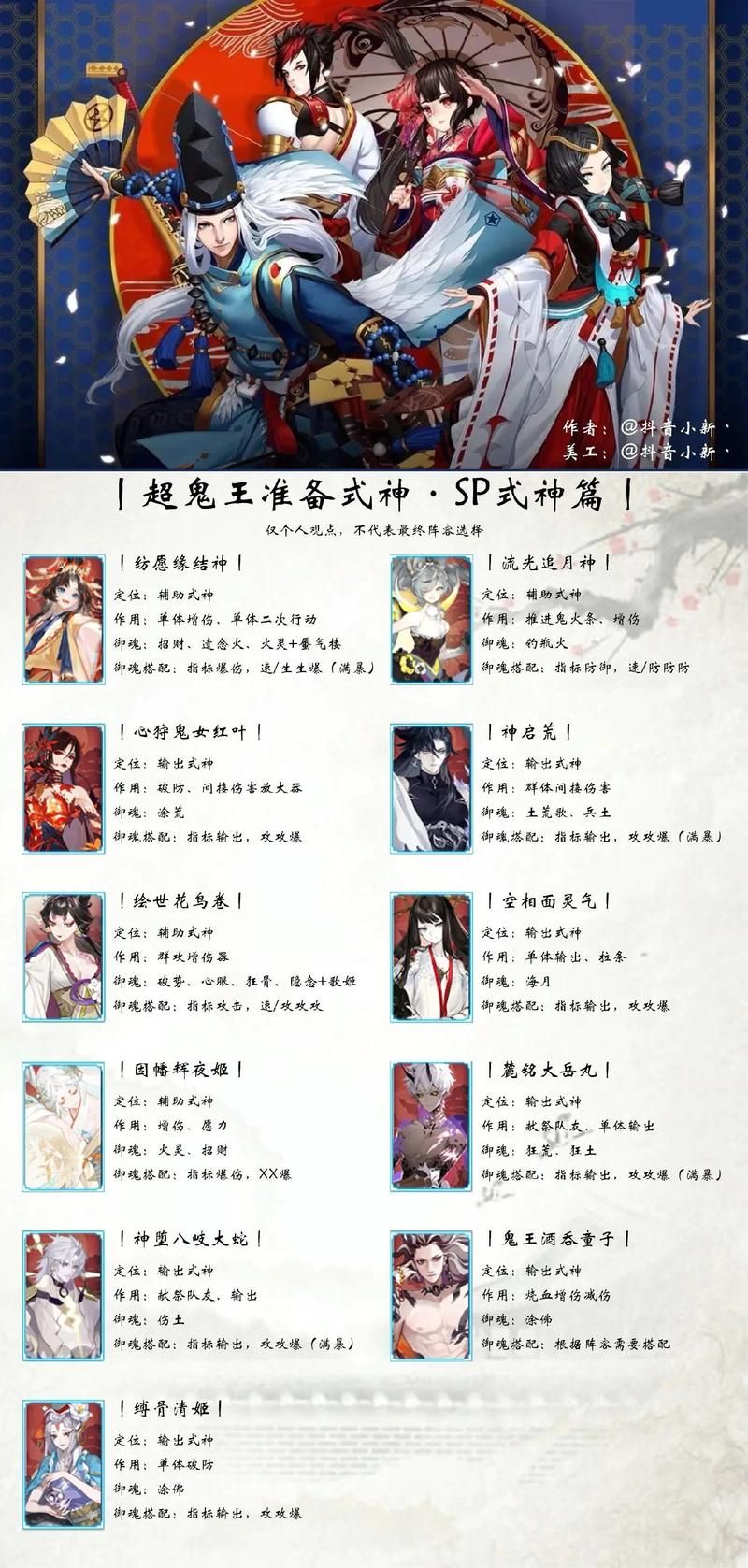 阴阳师御灵养成攻略：快速提升战力，轻松挑战副本！